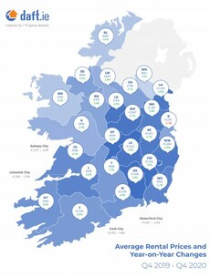 Rents in Dublin are falling - but rising everywhere else