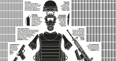 Graphic shows every piece of equipment carried by the Colorado shooter