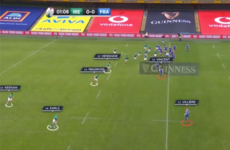 Analysis: Ireland's attack needs to make clear progress under Mike Catt