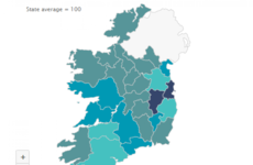 Average disposable income in north and west of Ireland €3,240 below State average
