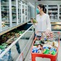 Household grocery bills increase by €1,000 as Irish shoppers spend €2 billion extra amid pandemic