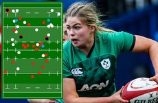 20-year-old Wall's dominant display underlines her potential for Ireland