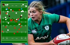 20-year-old Wall's dominant display underlines her potential for Ireland