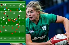20-year-old Wall's dominant display underlines her potential for Ireland