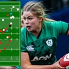20-year-old Wall's dominant display underlines her potential for Ireland