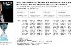 Irish locations included in list of key US facilities released by WikiLeaks
