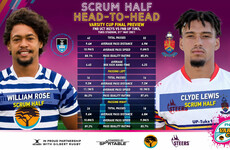 The sports tech company looking to 'unlock the truth behind the game' of rugby