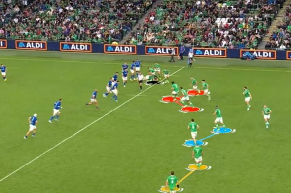The attack intricacies Ireland will want to show more of against England - Vimarsana News