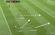 Why Mayo's third quarter blitz of Galway suggests there's more to come