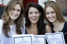Poll: Do you think Leaving Certificate results are important?