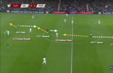 Tactics board: Ireland hunted Portugal cleverly - and then used the ball confidently