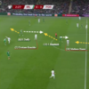 Tactics board: Ireland hunted Portugal cleverly - and then used the ball confidently
