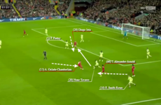 Tactics Board: Liverpool suffocate the Gunners with gegenpressing masterclass