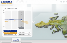 ECB online game lets you build a bailout