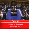 Revealed: the TDs with the Dáil's poorest voting records