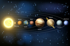 All the planets in the solar system visible tonight and tomorrow night