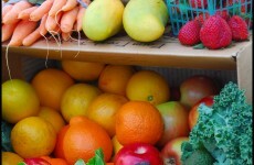 Poll: Do you buy organic food?