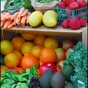 Poll: Do you buy organic food?