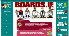 Time Machine: Here's how 26 popular websites used to look