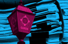 Garda watchdog handing half of its cases back to gardaí to investigate