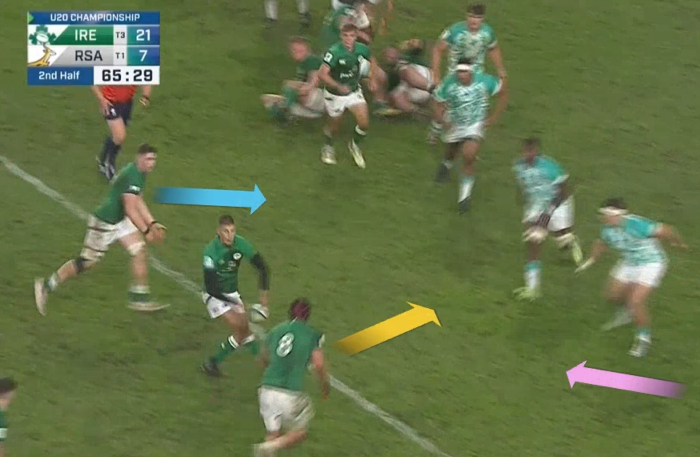 How the inspired Ireland U20s marched into a World Cup final - Vimarsana News