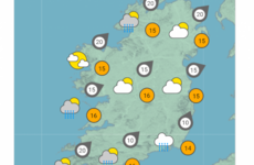 Europe to experience another heat wave this week as warm Irish temperatures forecast