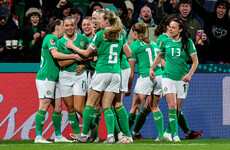 Quiz: How well do you remember the Ireland WNT year?