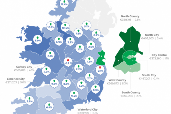 Just over 11,000 homes available to buy in Ireland as prices continue to rise - Vimarsana News