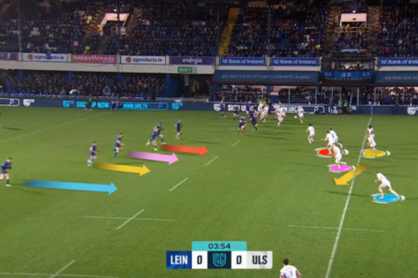 Leinster's defence under Jacques Nienaber is must-watch stuff - Vimarsana News