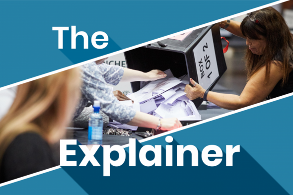 The Explainer: Everything you need to know about the March referendums - Vimarsana News