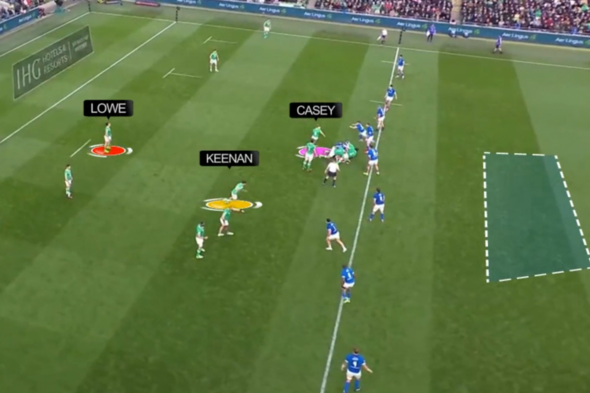 Lowe-powered kicking is crucial to Ireland's tilt at another Slam - Vimarsana News