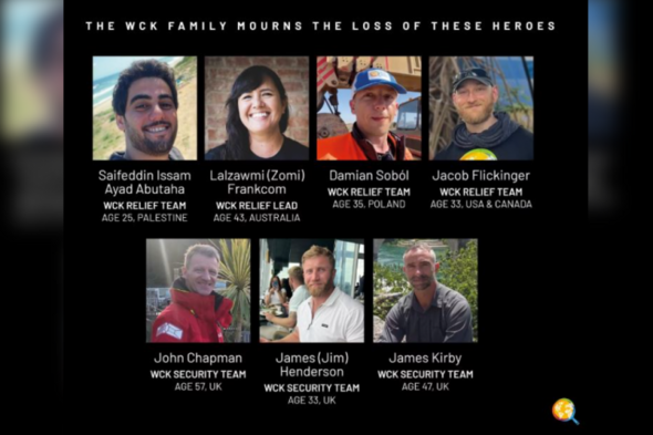 Who were the seven aid workers killed by the Israeli air strike in Gaza? - Vimarsana News