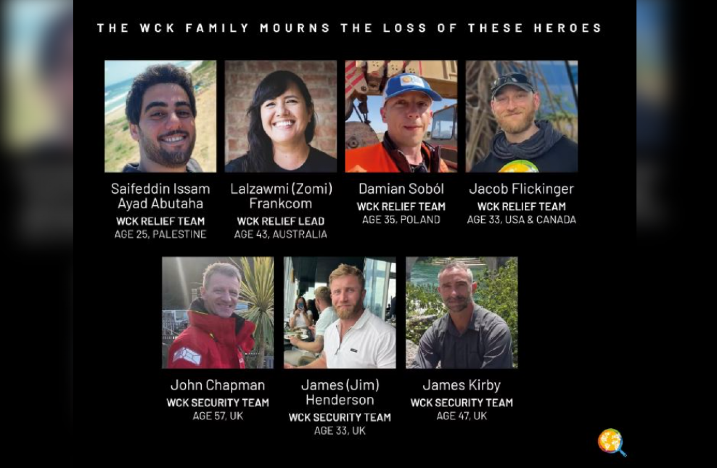 Who were the seven aid workers killed by the Israeli air strike in Gaza? - Vimarsana News
