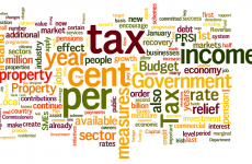 In full: Michael Noonan's Budget speech to the Dáil