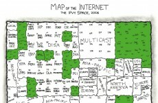 Watch out: we're about to fill up the internet