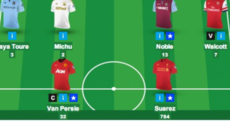 Luis Suarez gets 784 points in Fantasy Football after technical glitch