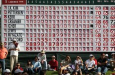 The Morning Score: Monday