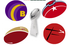 The Redzone: NFL’s Fantastic Four