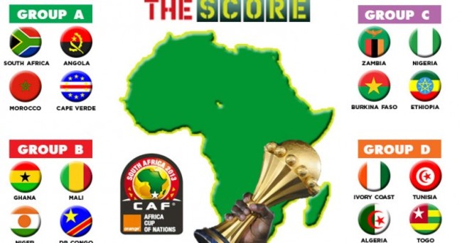 Here's your AFCON wallchart