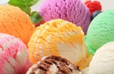 Chart: Ice-cream consumption per capita around the world
