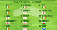 Lions team of the week, according to the official Wallabies website