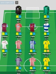 This is what the Ireland team would look like if it was picked on Fantasy Football points