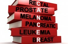 Invasive cancers to more than double by 2030 - Irish Cancer Registry