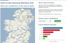 Fine Gael ahead, but margin narrows on rolling Boards.ie poll
