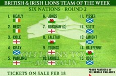 Lions team of the week, according to the official Wallabies website