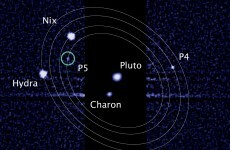 What would you call Pluto's two smallest moons?