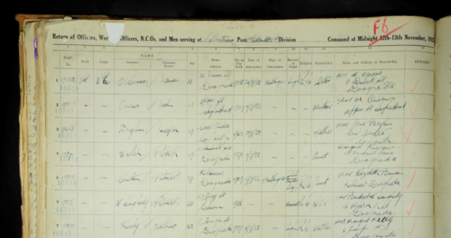 Searchable form of 1922 military census goes online today