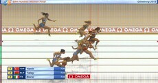 Derval O’Rourke was this close to a medal at the European Indoors this evening