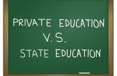Poll: Should the State subsidisation of fee-paying schools end?