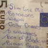Shopping List Written on a Five Euro Note of the Day
